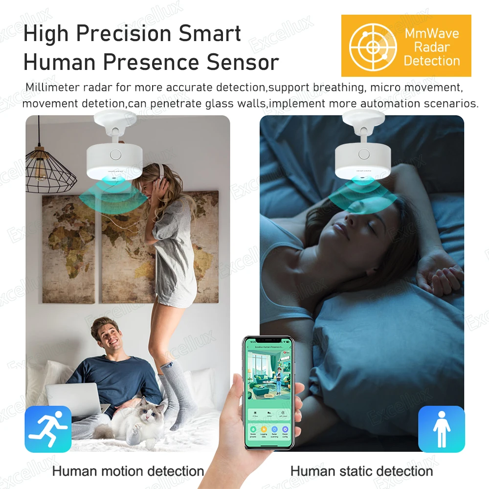 Human Presence Sensor Tuya Zigbee WiFi Human Presence Sensor MmWave Radar Detector With Luminance Sensor Smart Home Motion Replace PIR Sensors human presence sensor motion sensor light sensor