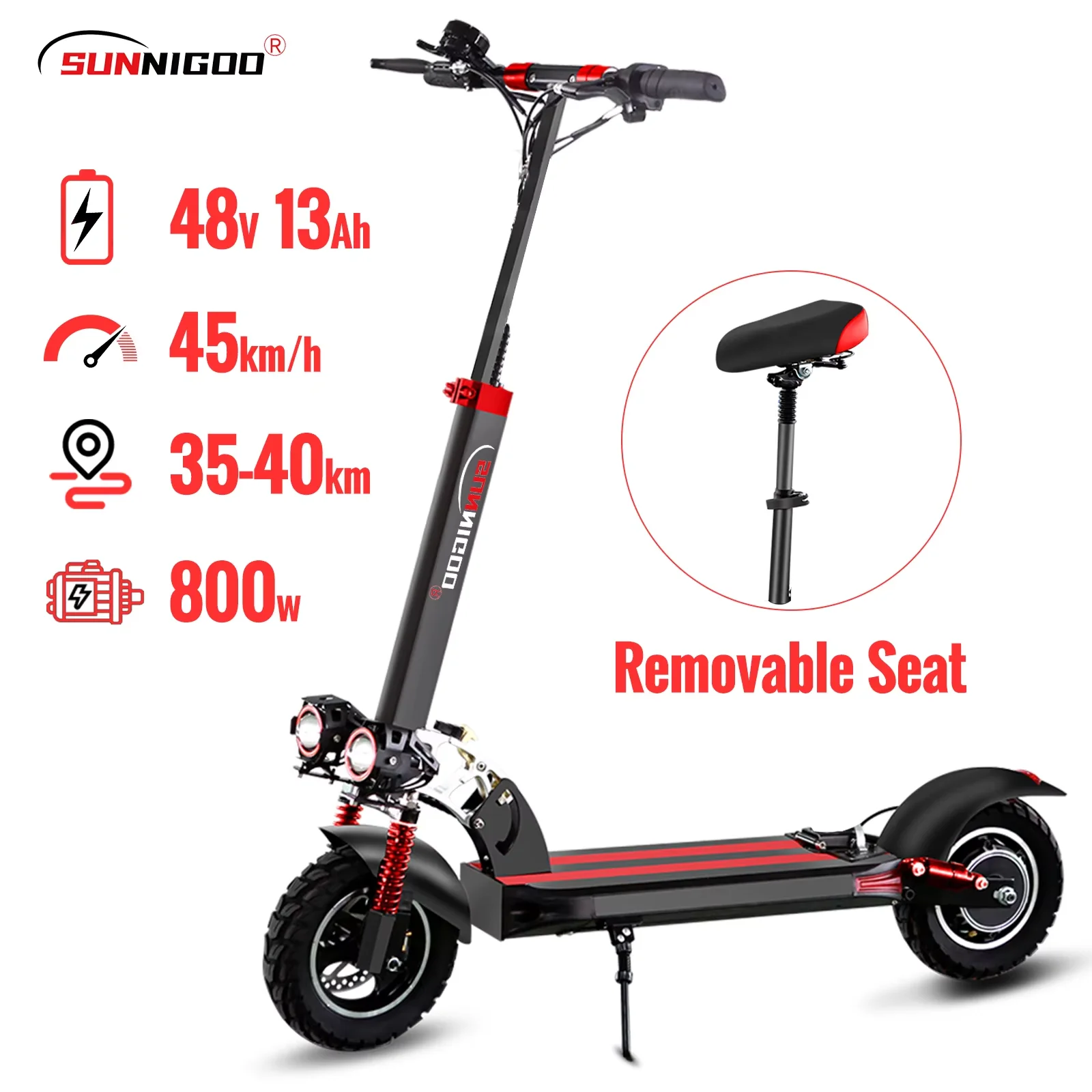 dsc-products