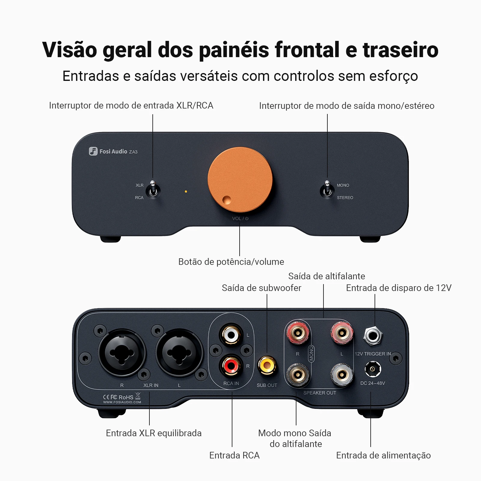 アンプ Fosi Audio ZA3 Amazon.co.jp: Fosi Audio ZA3 小型 TPA3255 バランス ステレオ