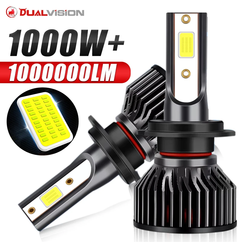 H4 H7 Led Car Lights Canbus H11 Headlamp Auto Fog COB Chips Lamp 6000K ...