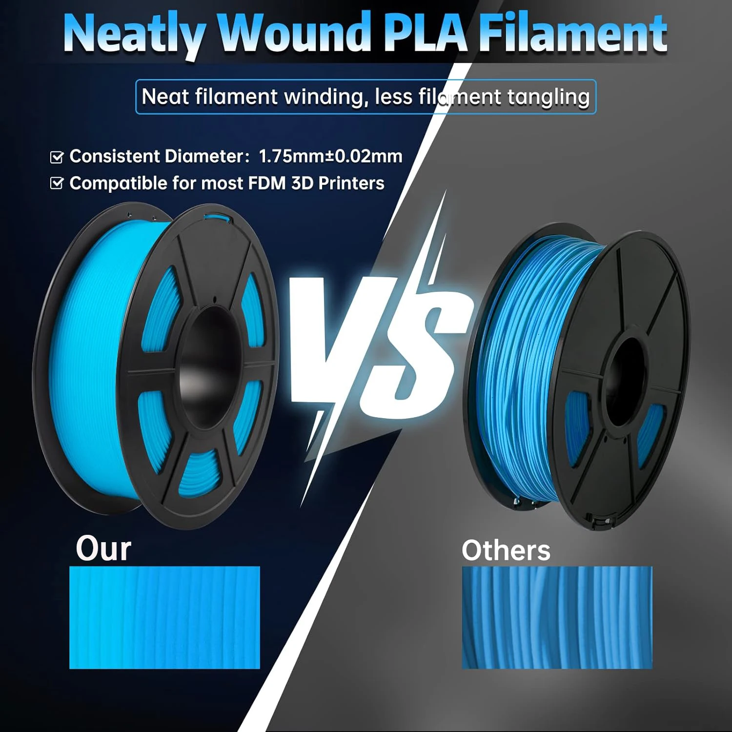 야광 PLA 1.75mm 3D 프린터 필라멘트 250g 3D 프린팅용 치수 정확도 +/- 0.03