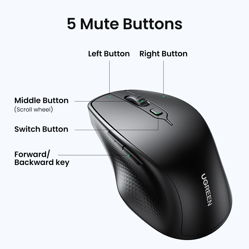 Ugreen Mouse sem Fio Bluetooth 5.0 Ergonômico 4000 Dpi Botões Mute para Macbook Tablet Computador Portátil 2.4g Rato Ratos - Imagem 3
