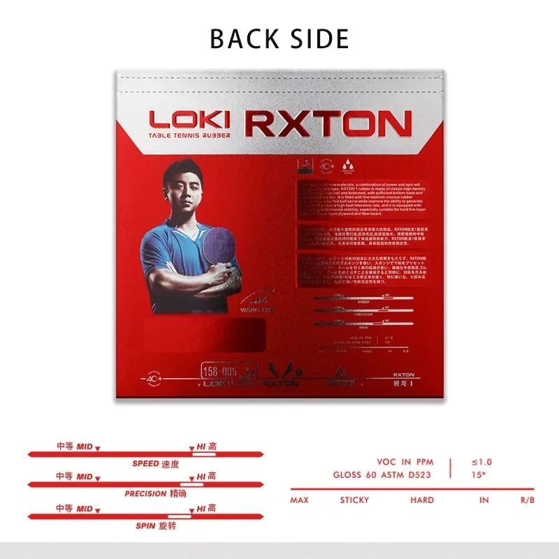 Table Tennis Rubber Original LOKI RXTON 1 Table Tennis Rubber RXTON-1 Allround Spin Control Ping Pong Sponge