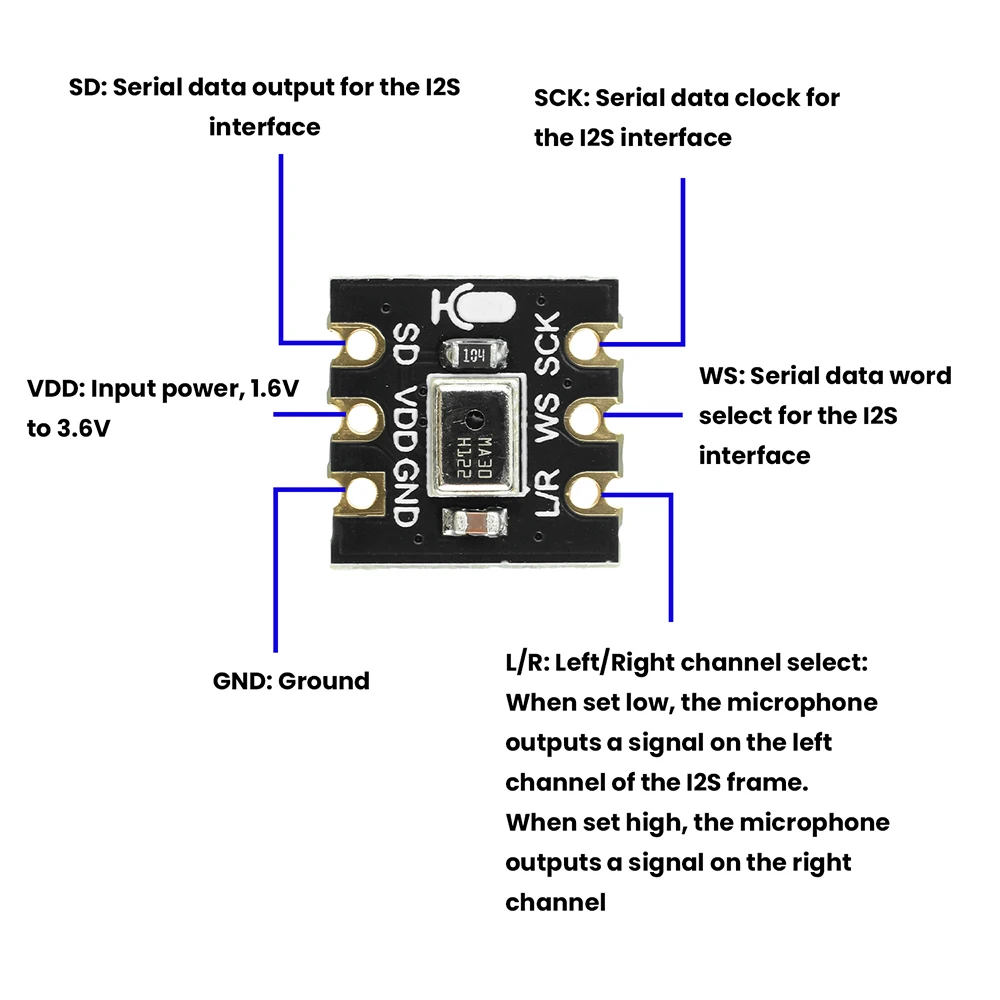 ไมโครโฟน MEMS รอบทิศทาง สำหรับโปรเจกต์ ESP32