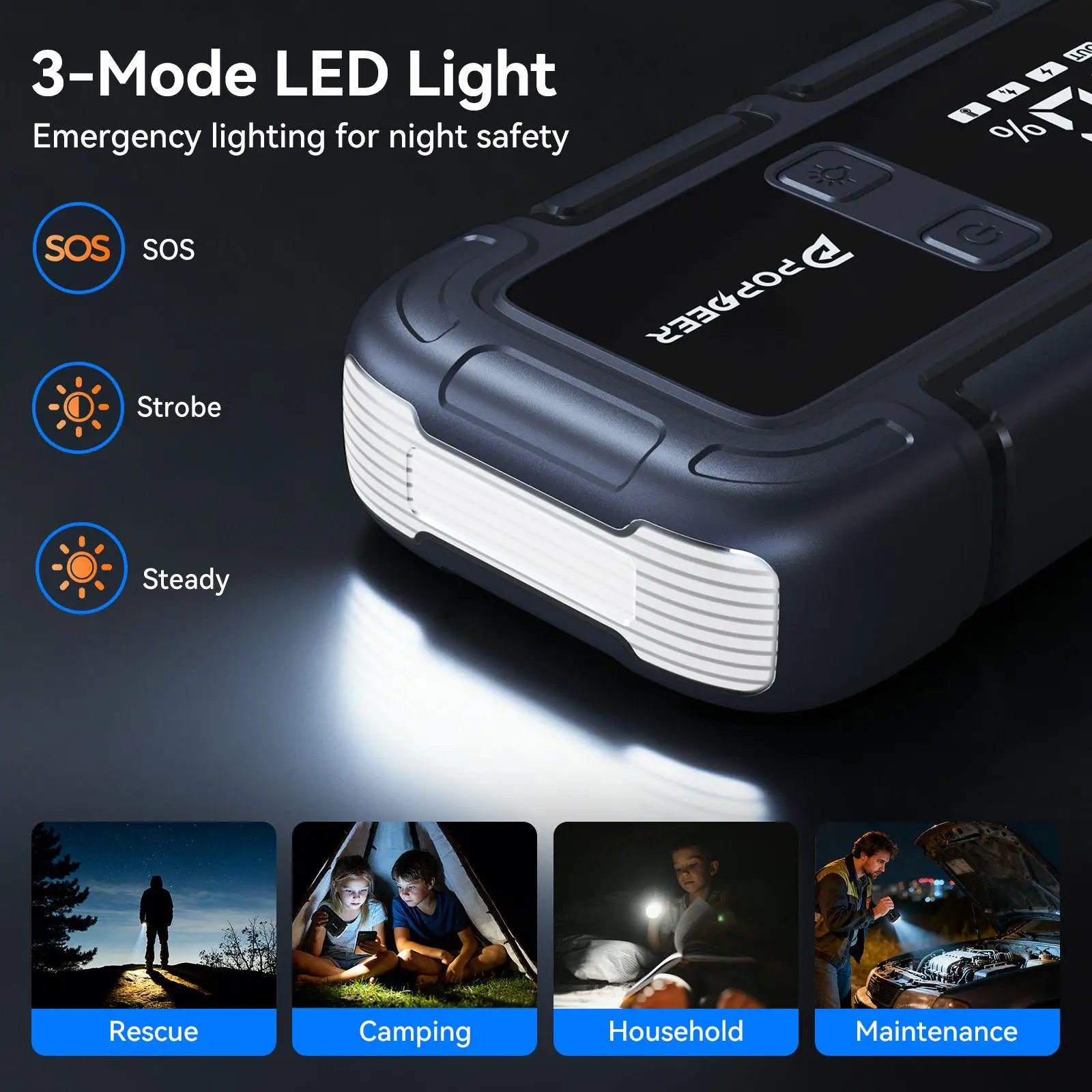 Motor starten: PD-J06 Starthilfekabel mit 4000 A Spitzenstrom 3