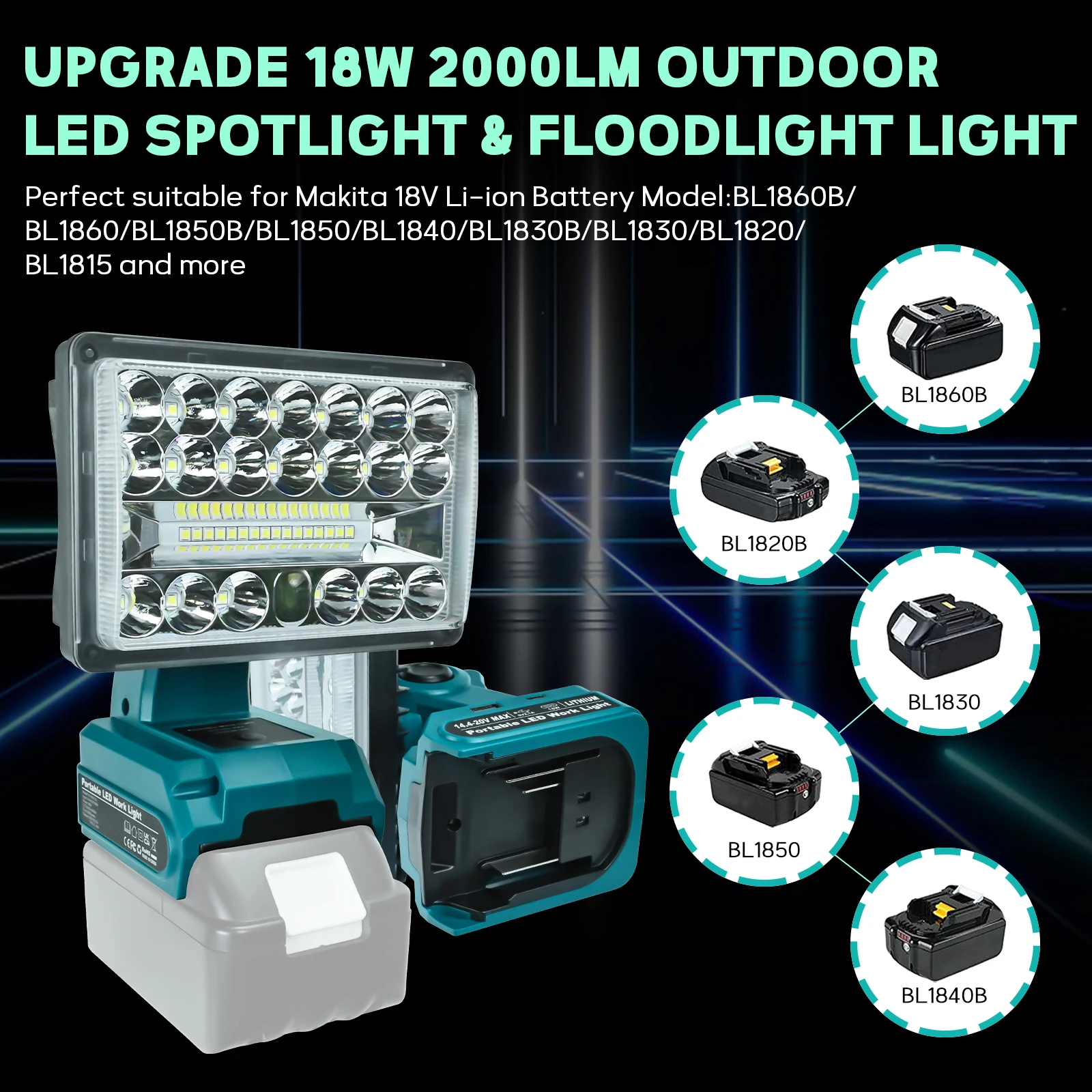Camping Light Portable Lanterns Camping Lamp Camping Lantern Portable Work Lights Portable Work Light 28W 2000LM LED Work Light for Makita 14.4-20V Li-ion Battery Lamp Flashlight Outdoor Emergency Lighting with USB Type-C Port