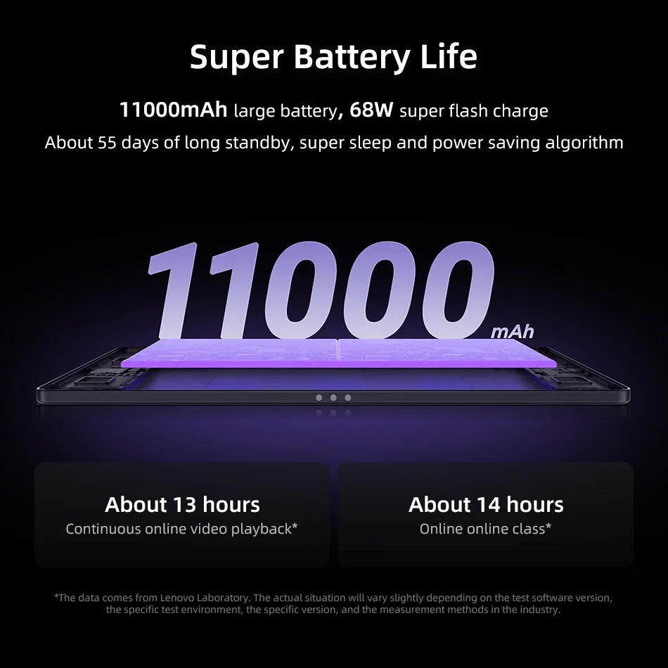 새로운 레노버 리전 Y900 미디어텍 디멘시티 9500s 11.1인치 4K 144Hz 디스플레이 와이파이 11000mAh 배터리 안드로이드 태블릿