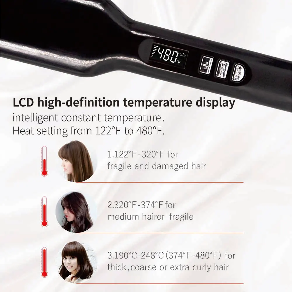 Titanium Plate Hair Flat Iron 470°F Keratin Treatment Hair Straightener Professional Salon Hair Styling Tools 110-240V 6