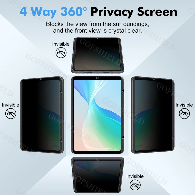 Privacy Screen Protector For iPad Pro 11 12.9 13 2024 10th Gen Air 4 5 For iPad 7th 8th 9th Mini 6 Magnet Removable Matte Film 2