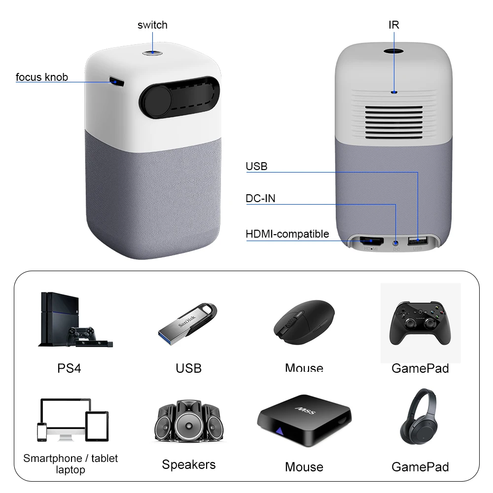 3d Tv Walmartalincoo S10 3d Mini Projector - 4k Android Smart Tv, Dlp, 350 Ansi, Wifi, proyector tv con smart tv - Vimarsana News