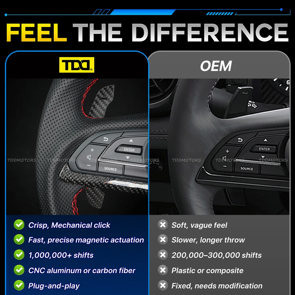 RV37 RZ34 R35 GT-R パドルシフト　マグネティック　カーボン RV37 RZ34 R35 GT-R パドルシフト マグネティック カーボン