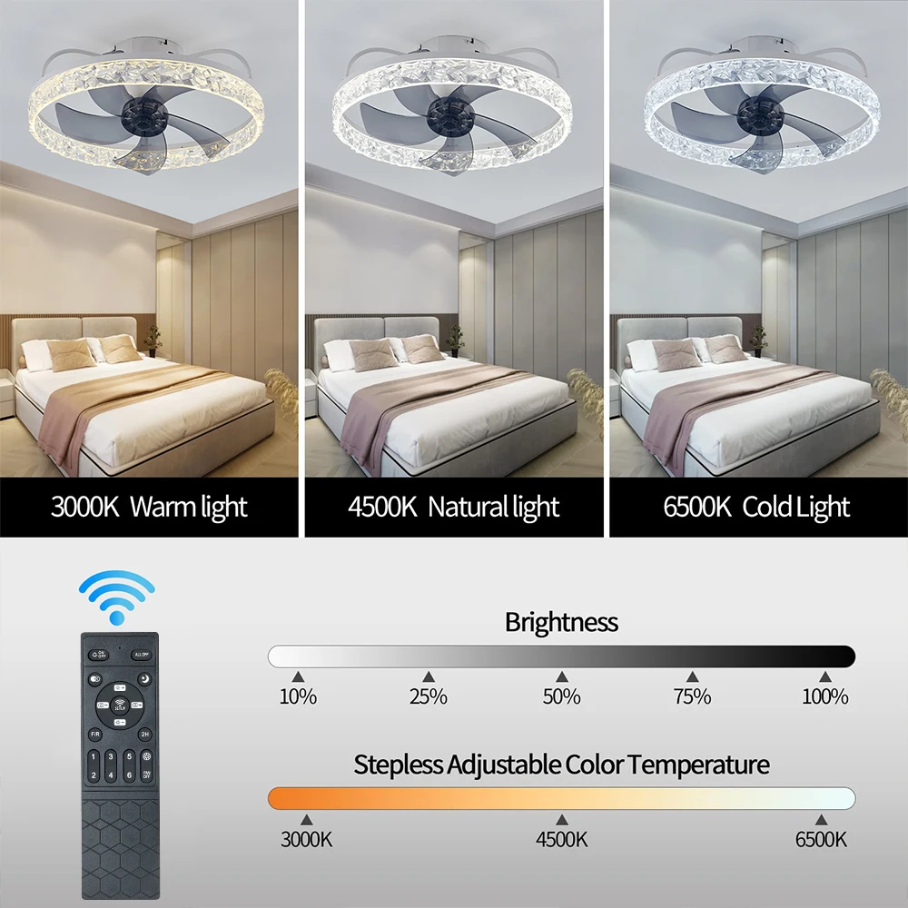 IRALAN 360°Oscillating Low Profile Ceiling Fan with Light,20" Modern LED Fan Light 3000K-6500K Stepless Dimmable Ultra Quiet 4