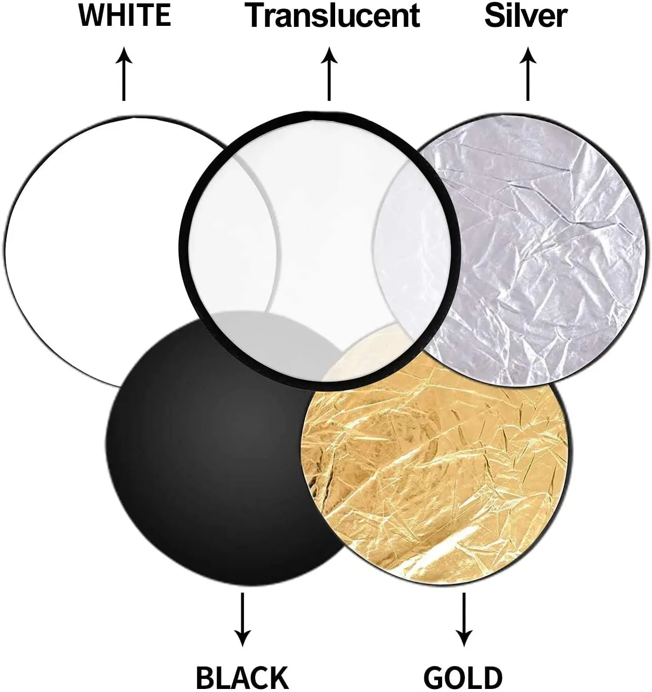 24" 60cm 5in1 Reflector Photography Collapsible Portable Light Diffuser Round Reflector Multi Color Silvery Black