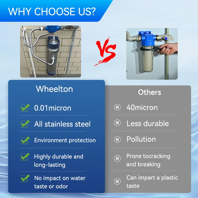 Wheelton ทั้งบ้านเครื่องกรองน้ําไหลสูง 1000L-3000L SUS304 เครื่องกรองน้ําแร่นํากลับมาใช้ใหม่ 0.01um PVDF เป็นเวลา 5 ปี 3