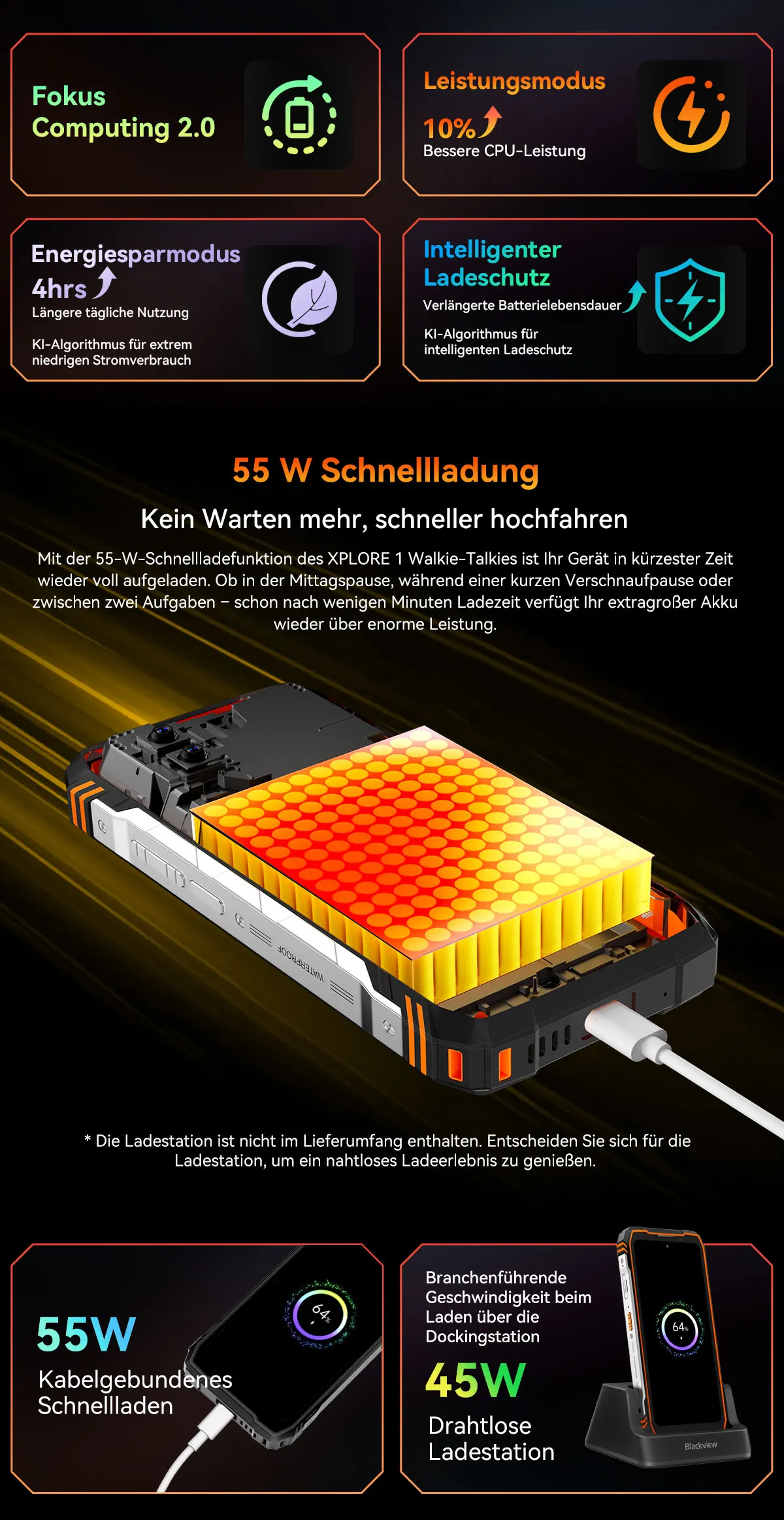 Blackview XPLORE 1 Walkie-Talkie, Walkie-Talkie, robustes Mobiltelefon, 6,78 Zoll, 120 Hz, Haupt- und 2,01 Zoll Sekundäranzeige, 20.000 mAh Akku – Detail 21