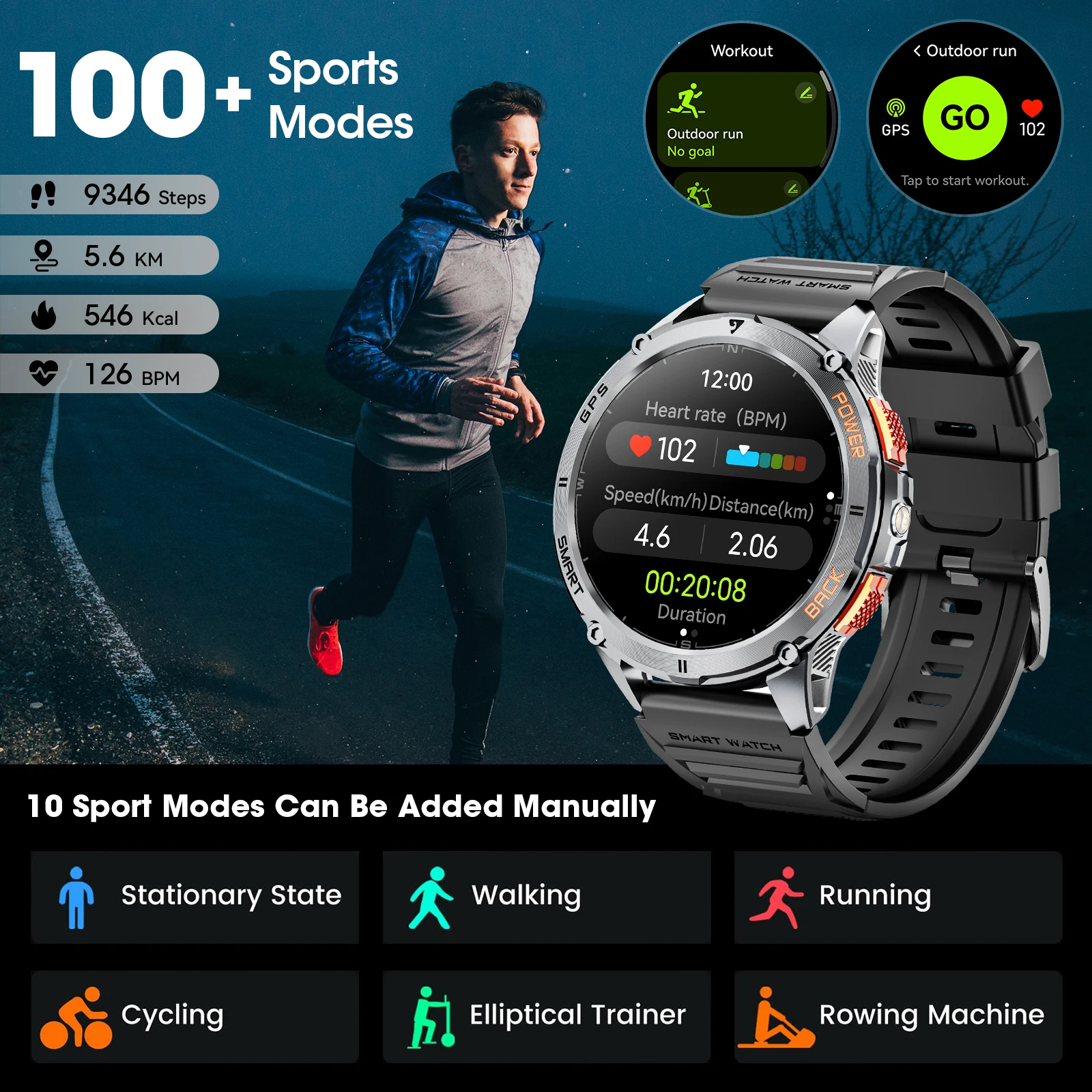【 Amoled 】Gps Smart Watches，Karchilor 2025 Bluetooth Call Watch, Men'S 1.43 Hd Screen, Women'S Ip68 Waterproof Sports Fitness 3