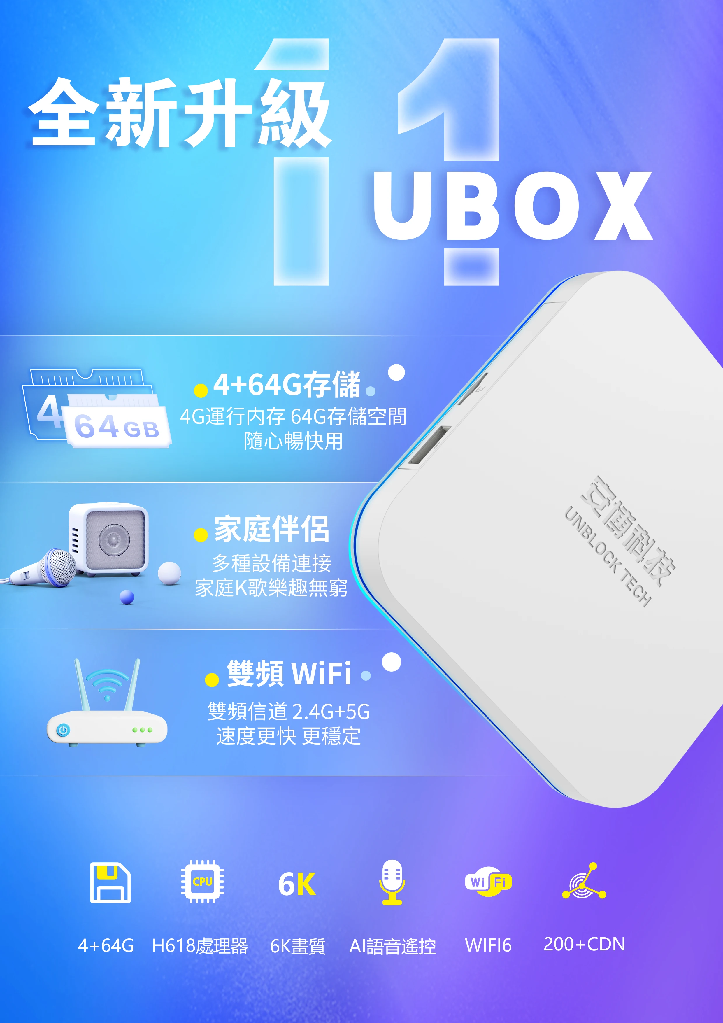 2024 UBOX11 PRO MAX Overseas Version UNBLOCK TECH Android 12 Internet TV Set-top BoxTV BOX