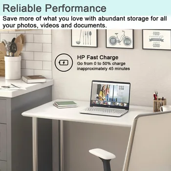 HP 2024 Business Laptop, 15.6 5