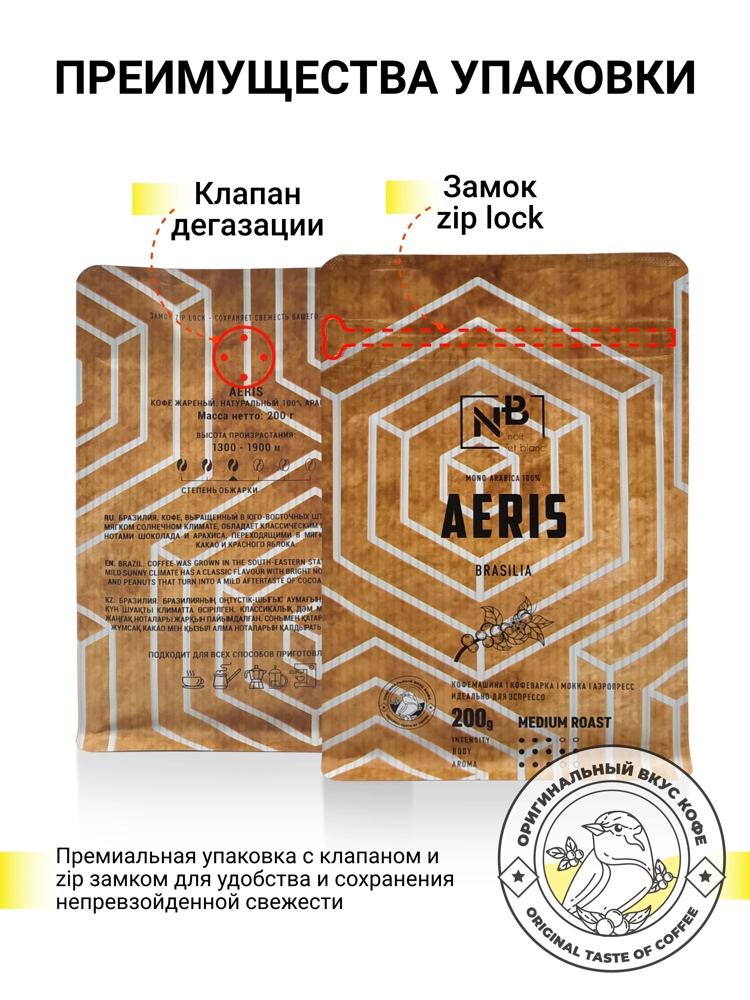 Рисунок 3 - Кофе в зернах арабика. AERIS