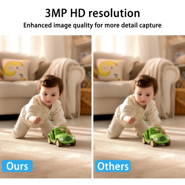 E3P Smart Wireless PTZ Security Camera - 3MP HD, Smart Detection, Night Vision, Two-Way Audio, Ideal for Baby/Elderly/Pet 2