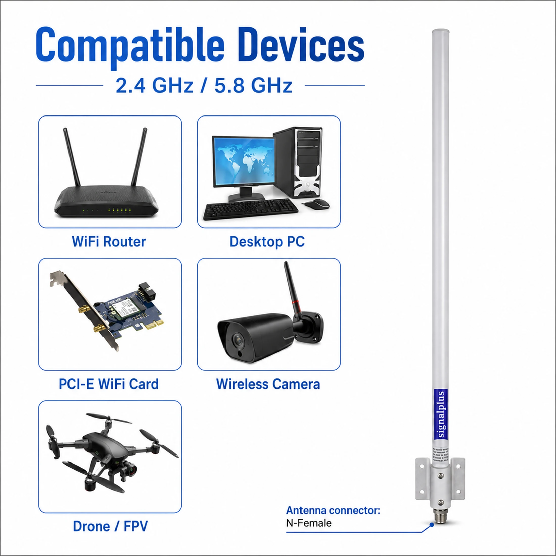 12dBi 외부 장거리 WiFi 6 안테나 전방향 2.4G/5.8G 익스텐더 액세스 포인트 보안 카메라 라우터용, N-여성형