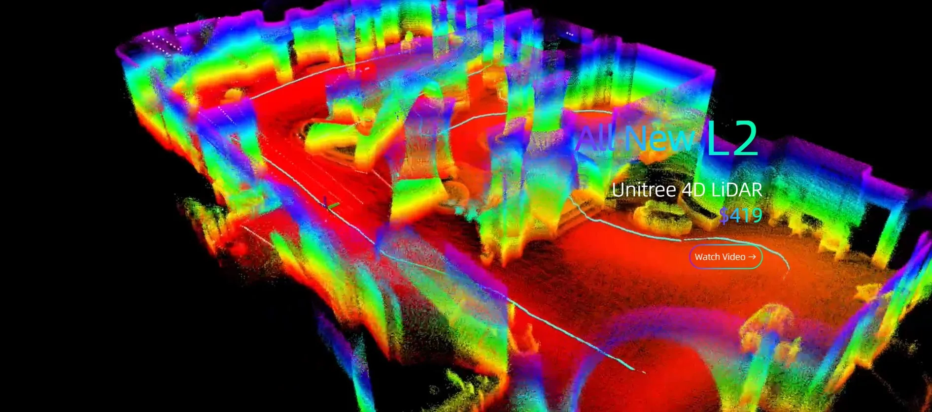 Unitree 4D LiDAR L2,Navigation obstacle avoidance slam ultra wide angle 360 de