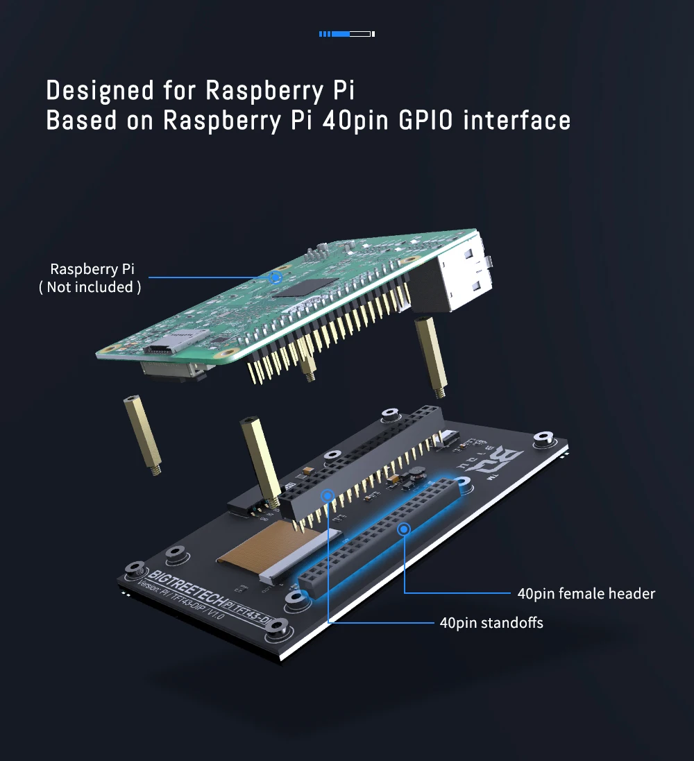 Computers & Electronics