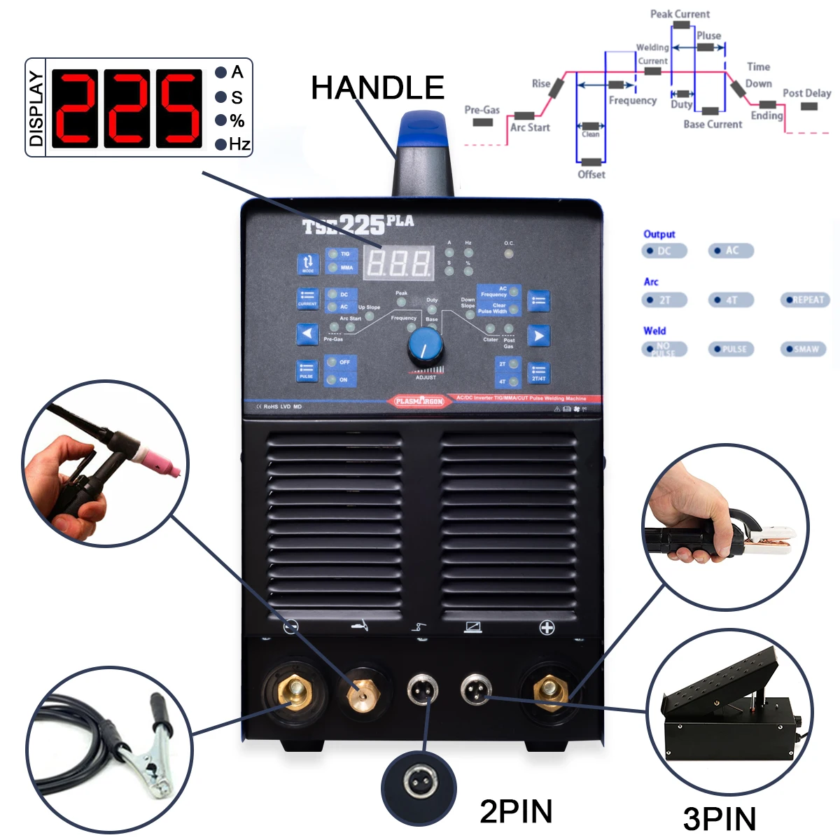 AC/DC 225A Pulse Aluminum TIG Welder Stick ARC Inverter Automatic Welding Machine 110/220V Dual Voltage Blue TSE225P 4