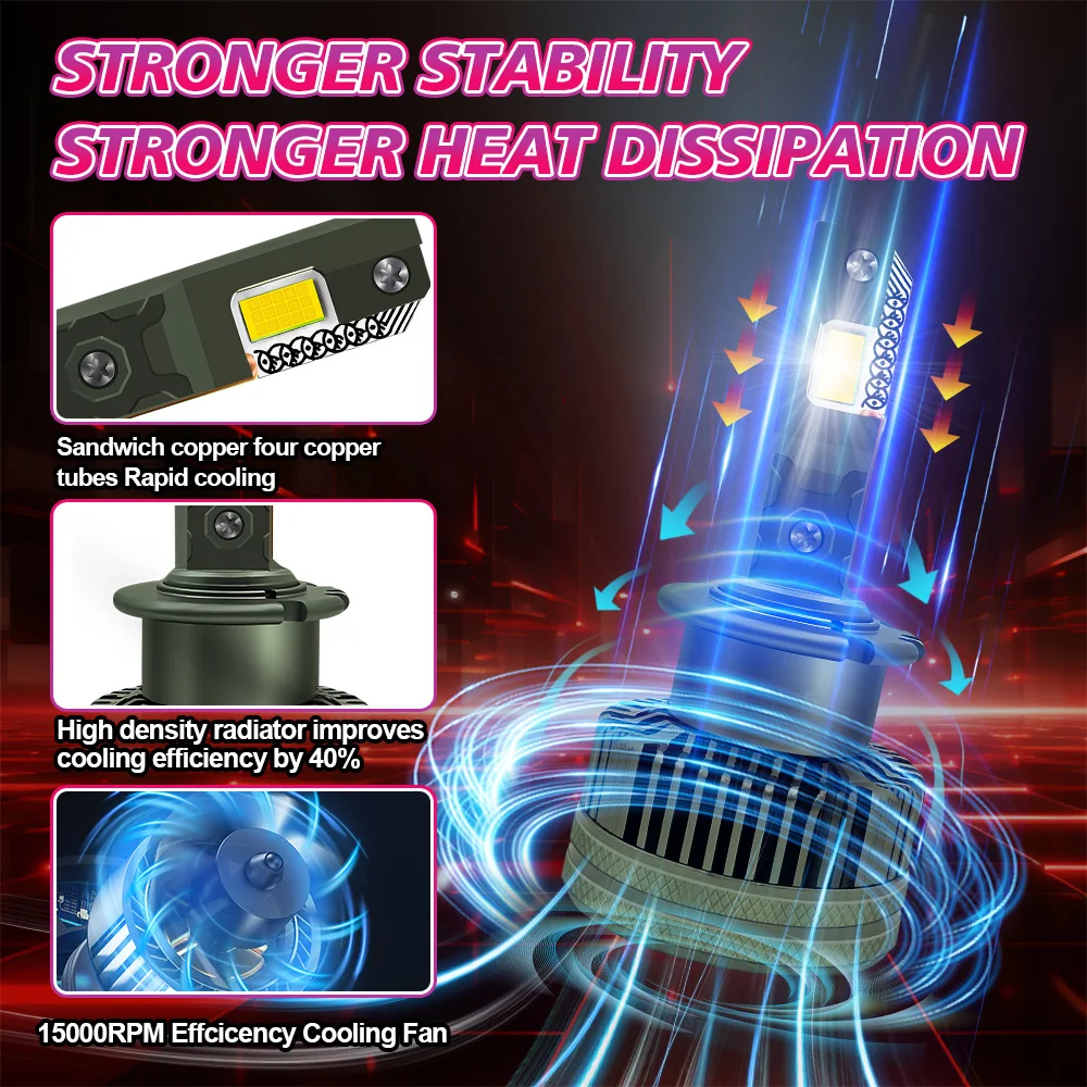 2PCS 고출력 자동 HID 크세논 조명 3570 CSP 칩 120W 30000LM LED 헤드램프 6000K 화이트 폭스바겐 골프 Mk4 1997-2001용