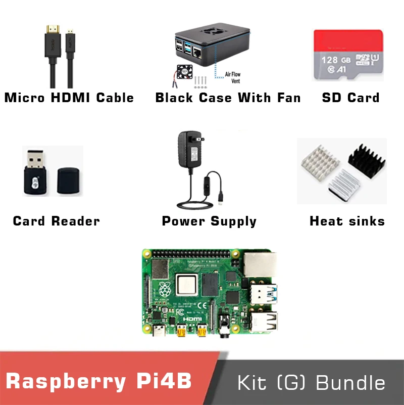 Official Raspberry Pi 4 Model B RAM 2G 4G 8G 4b with Essential Accessories  Dev Board or 4b Kit(G) with different SD16/32/64/128G - AliExpress