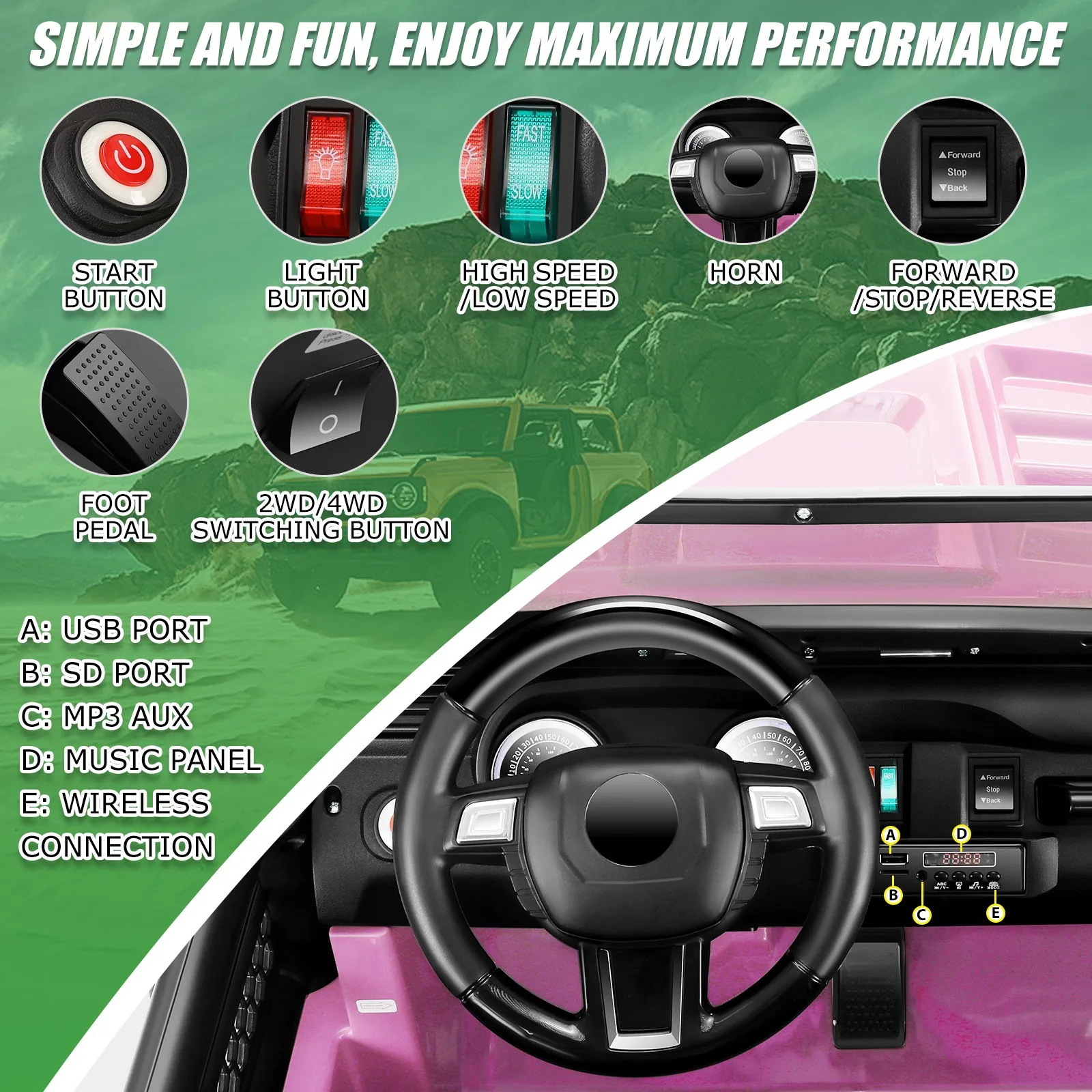 24V 2-Seater Kids Ride on Truck Electric Car 4WD/2WD Switchable 7AH Battery Powered 3 Speeds
