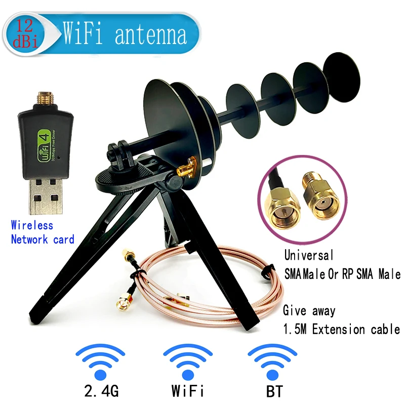 12dbi 2.4g Wifi Signal Receive Or Transmit Yagi Directional Antenna ...