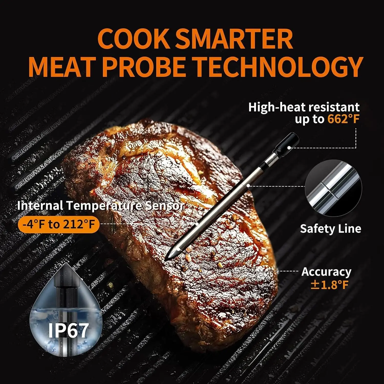 Smart Wireless BBQ Thermometer – Innovation