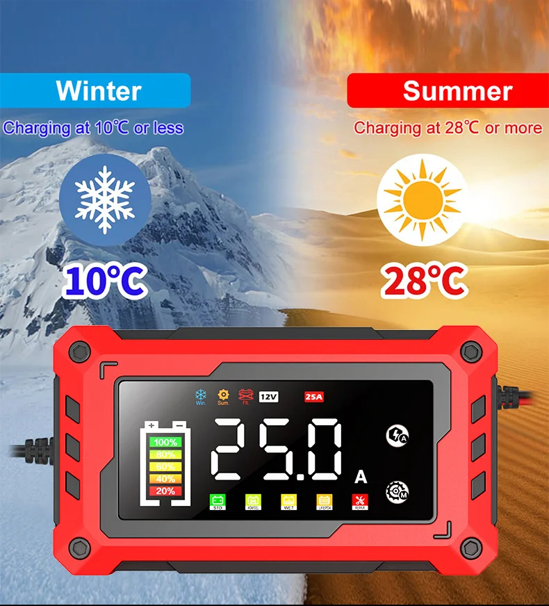 EAFC 12V Autobatterieladegerät 25A Pulsreparatur Großes LED-Display Intelligentes Ladegerät Batterie für Auto Motorrad Alte Batterien – Detail 8