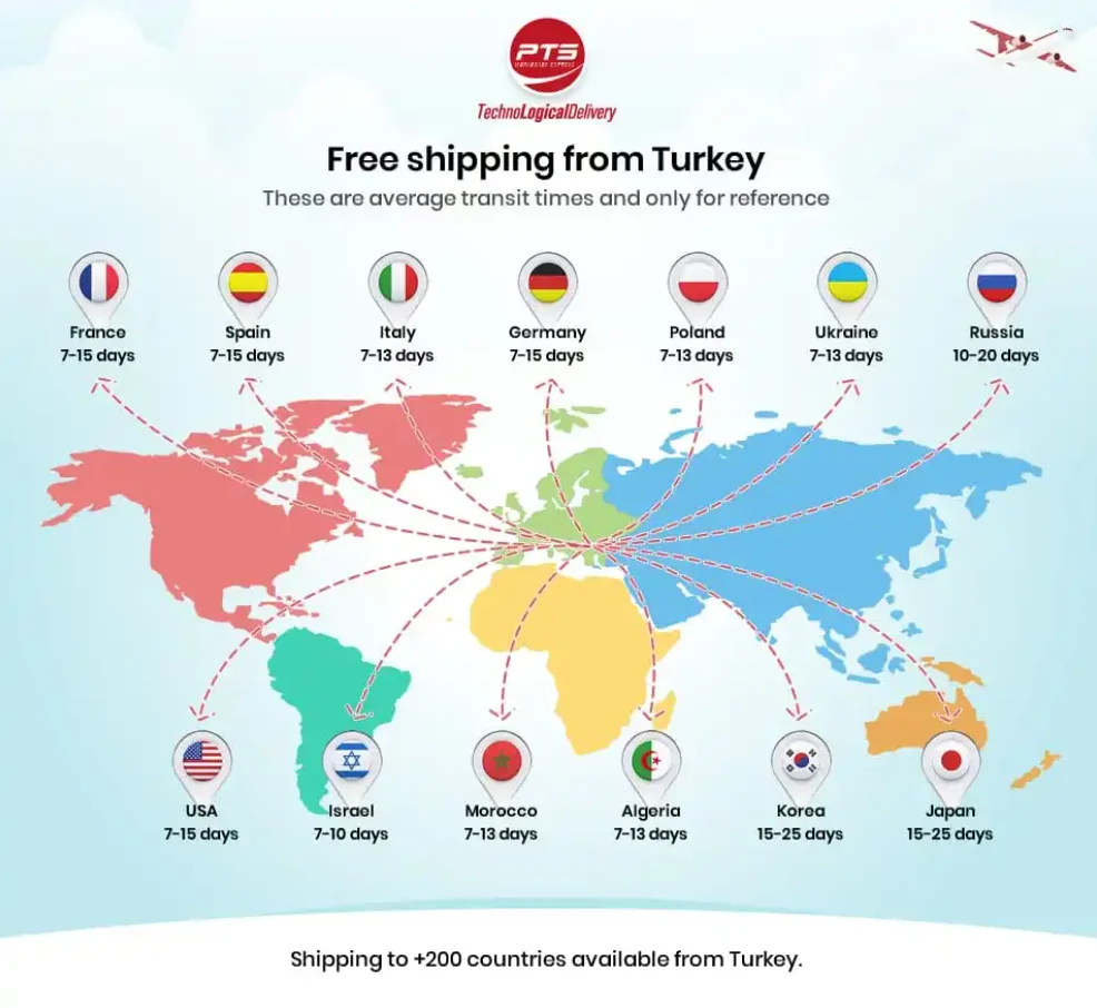 TEFAL SENS&Ouml;R D&Uuml;D&Uuml;KL&Uuml; İ&Ccedil;İN ESKİ MODELLERİNE UYGUN D&Uuml;D&Uuml;KL&Uuml; LASTİĞİ