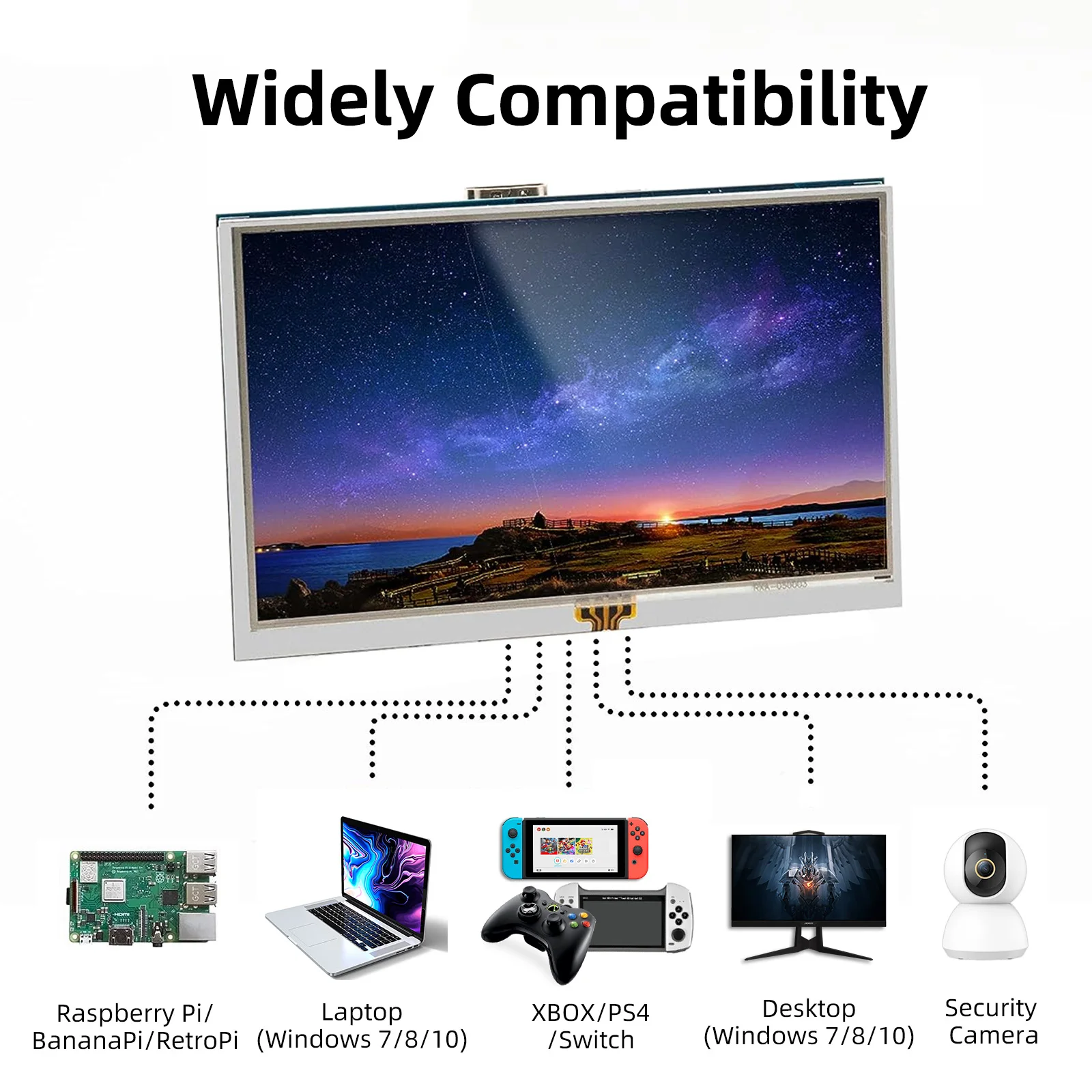 Raspberry Pi Screen Touchscreen Monitor HDMI TFT Mini Monitor 800x480 for Raspberry Pi computer monitor