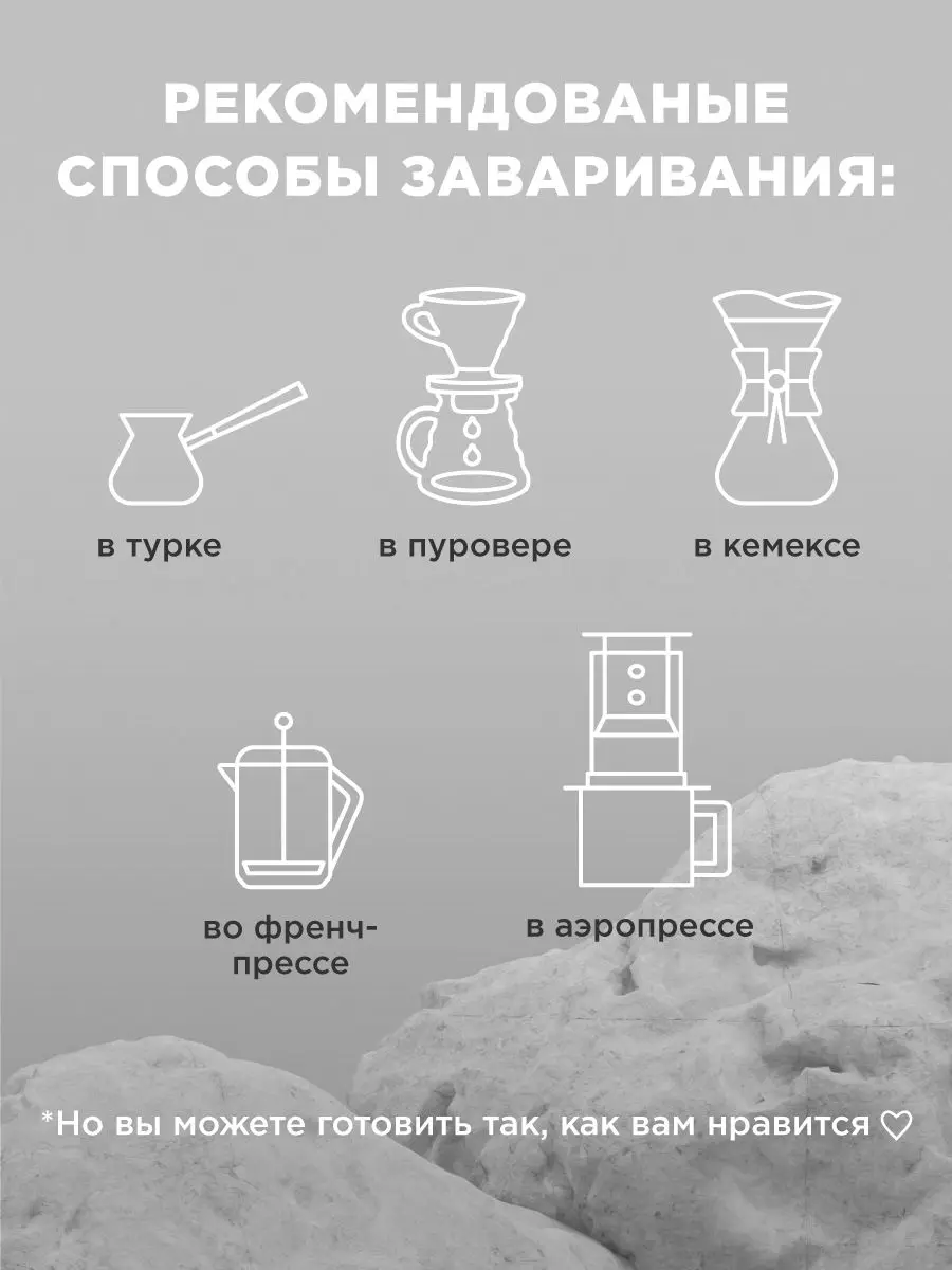 Рисунок 4 - Набор кофе в зернах 100% араби