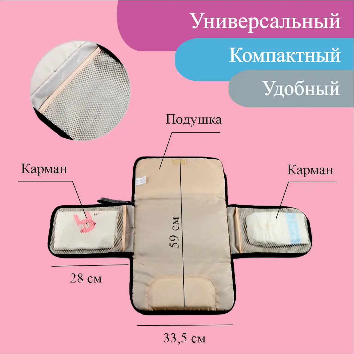 Рисунок 3 - Сумка коврик пеленальный для н
