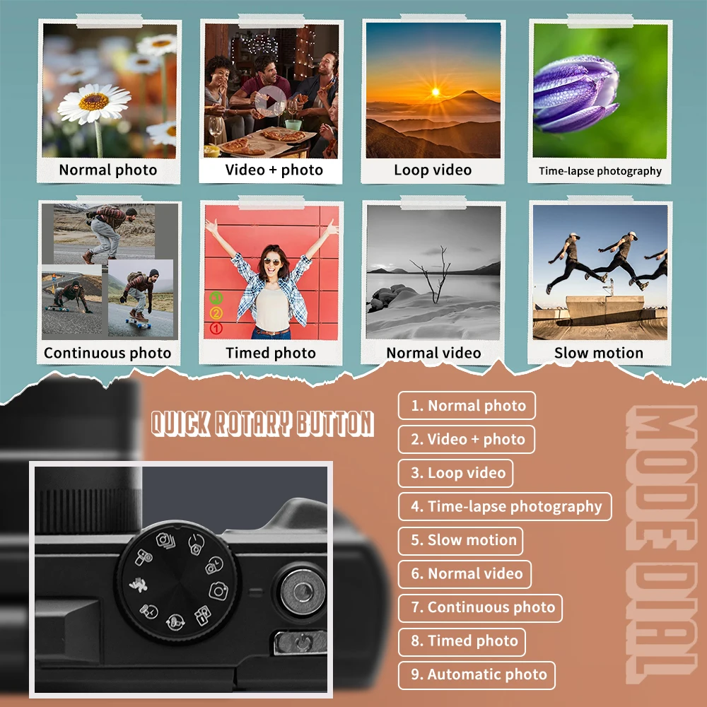 Compact Digital Photography Camera 2