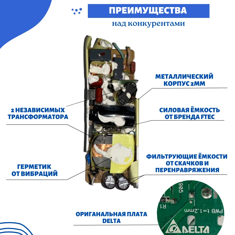 Фото Блок питания для ноутбука Acer  5420G, 5510Z, 5610G, 5620G, 5630G, 5630ZG, 7220, 7620, 7620G. 19V 4.74A 90W (5.5x1.7) №4