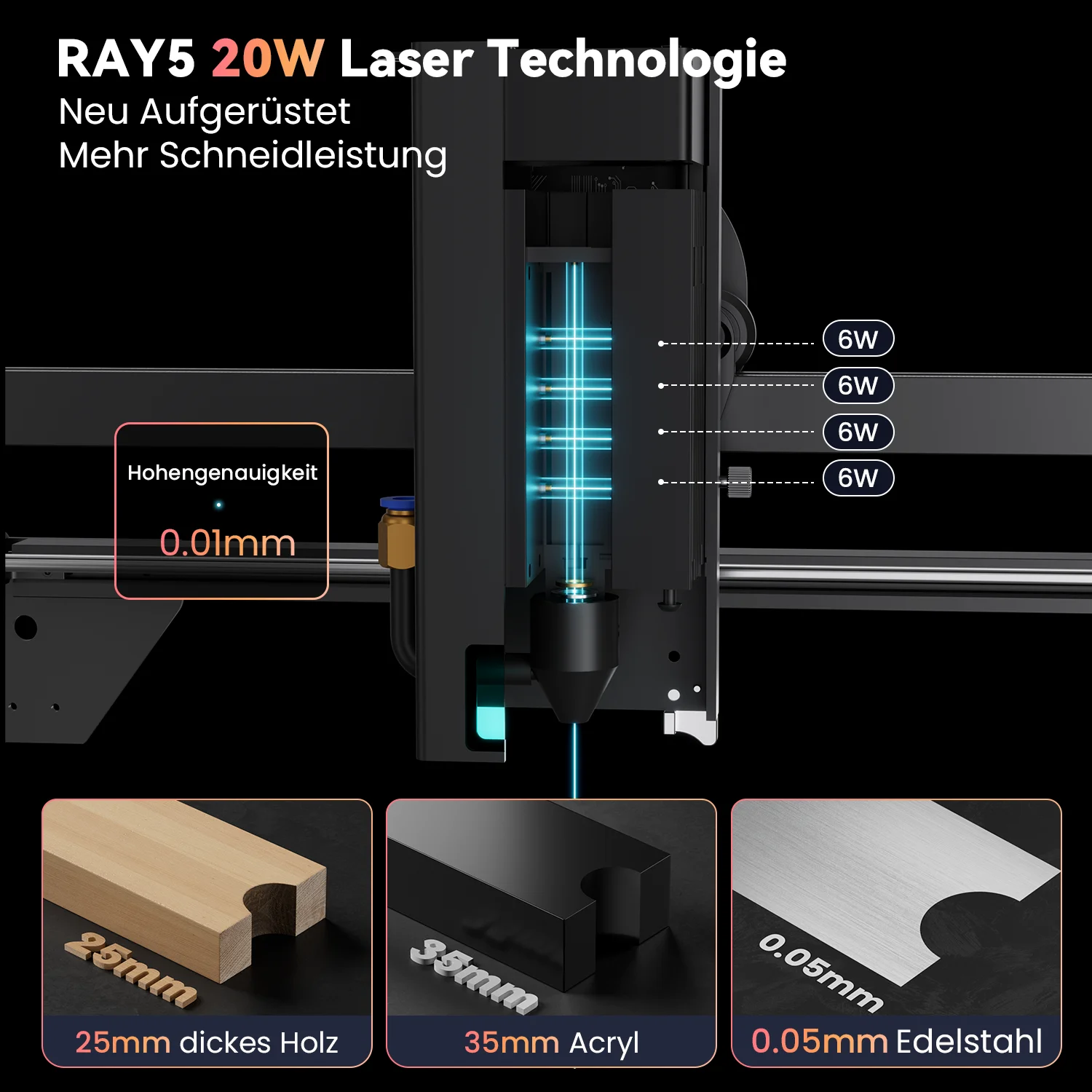 RAY5 Lasergravurmaschine 20W 10W 5W Laser Gravier- und Schneidemaschine DIY für Holz Acryl Leder Metall Weihnachtsgeschenke Desktop Gravurwerkzeug – Detail 5