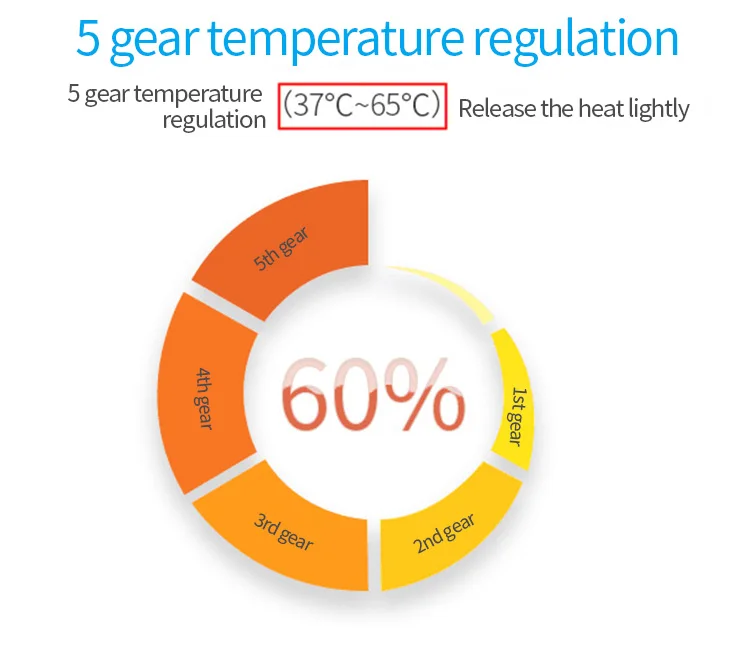 Electronic Muscle Stimulation Electrode Pulse Tens Unit Therapeutic Belt For Lumbar Muscle Strain 8
