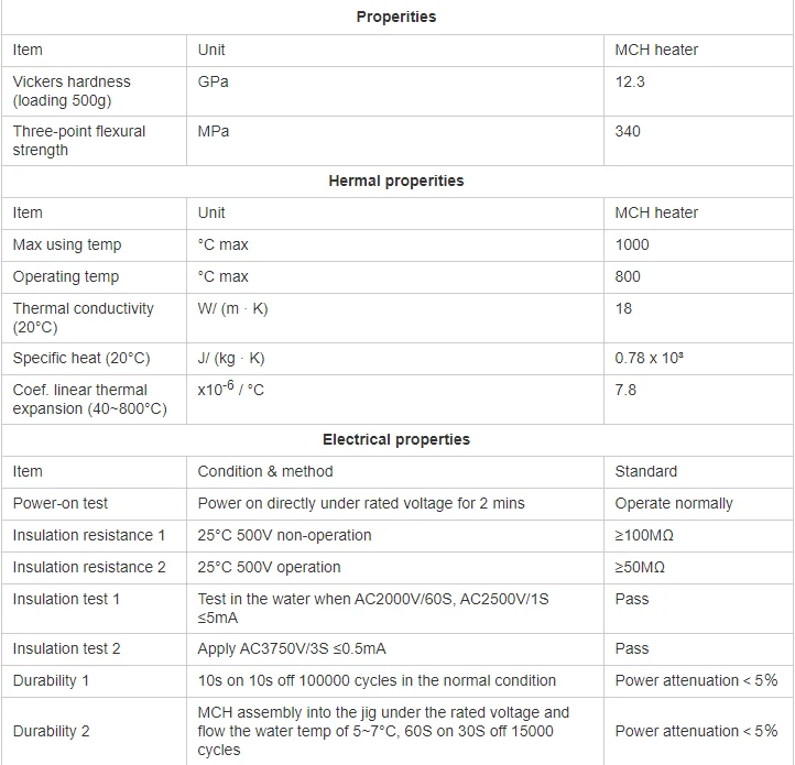 Computers e Electronics