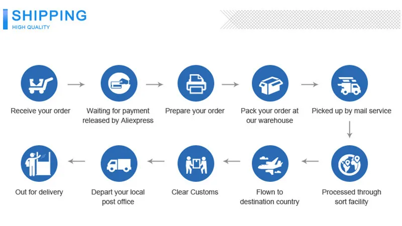 Online shopping
