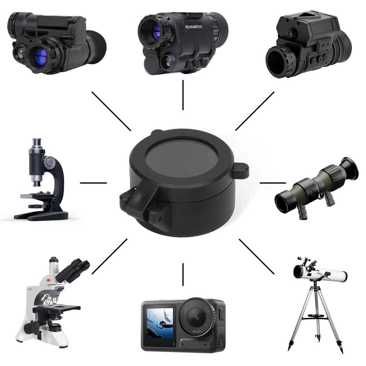 NVG30 Quick Flip Scope Protector Dustproof Rubber Flip-Open Riflescope Lens Covers Eyepiece Objective Guards Hunting Scopes