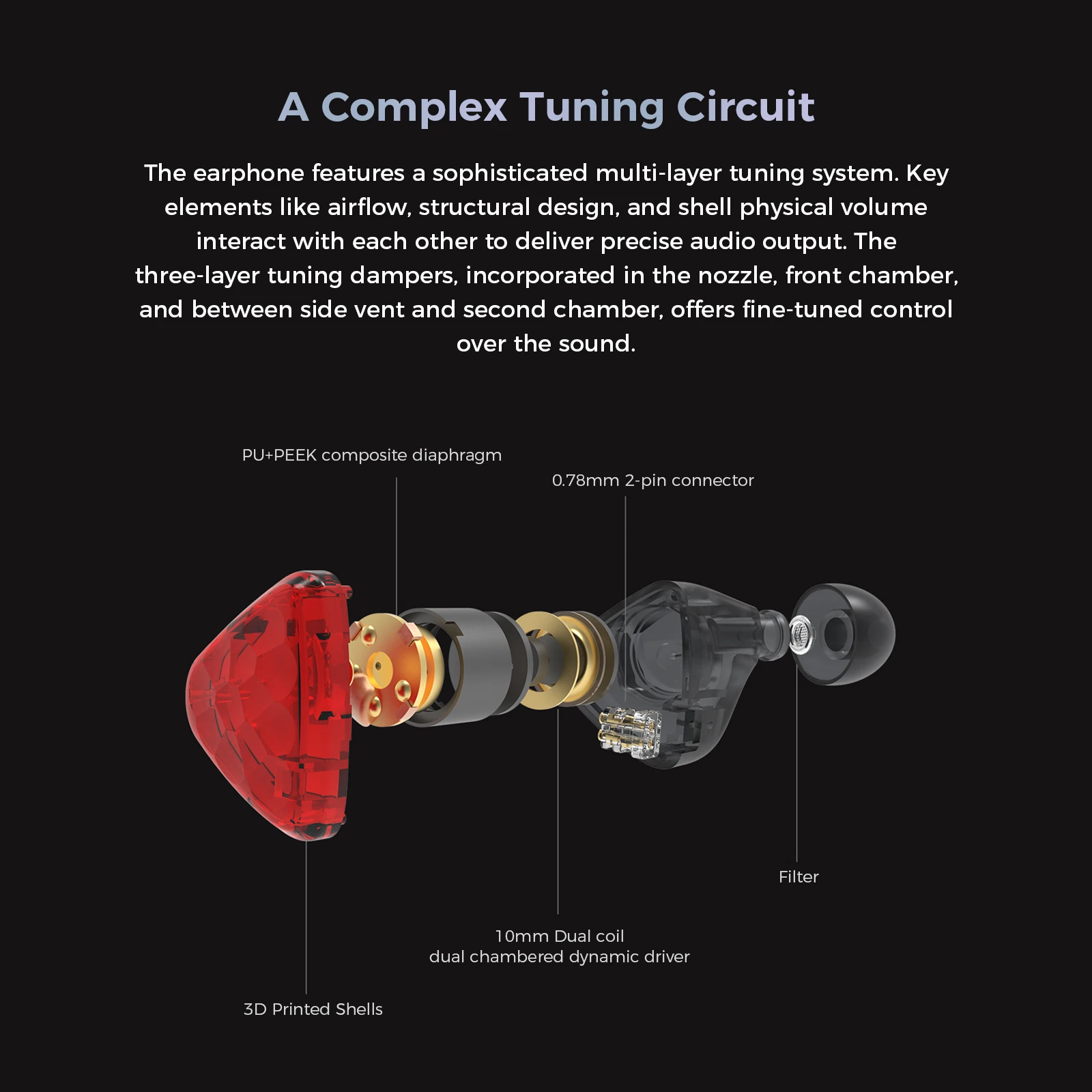 Ardereal in Ear Monitors Earphones 10mm Dynamic Driver HiFi Wired in Ear Earbuds with Mic Gaming IEM Earphones Owl Silver