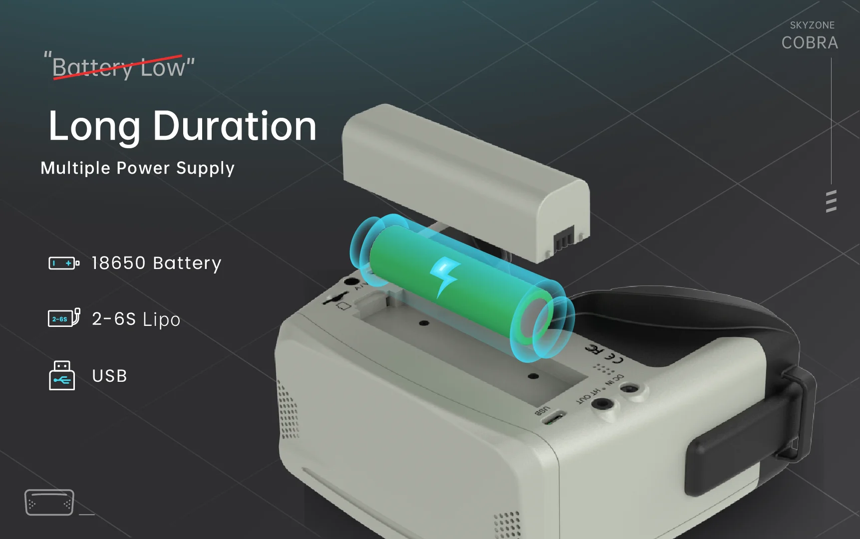 Description Picture 6 of itemSKYZONE Cobra X V4 1280x720 5.8G 48CH Steadyview RapidMix Receiver with Head Tracker DVR FPV Goggles Video Glasses for RC Drone