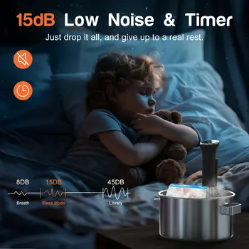 Sous Vide Cooker, 1100W Sous Vide Machine with LED, Wifi App Control, Timer, Immersion Circulator Slow Cooking Machine 3