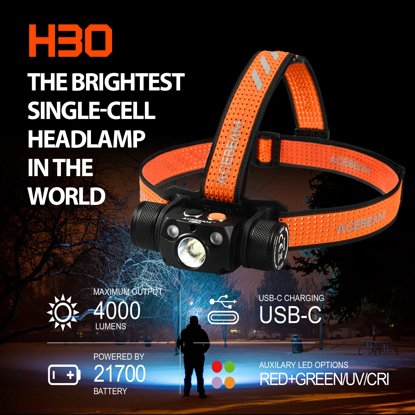 

Acebeam H30 Headlamp Max 4000 Lumens Bright Head Light with USB-C,Best Head Lights for Camping Running Hiking （Battery Included）