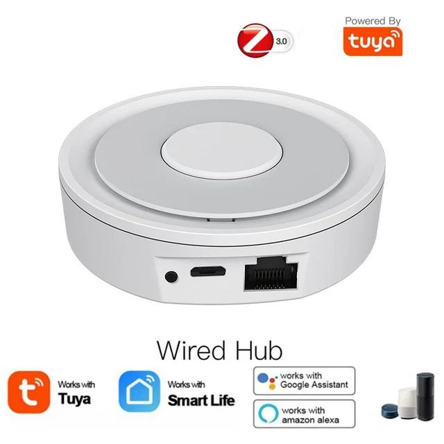 White Wired